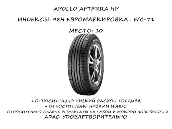 Apollo Apterra HP