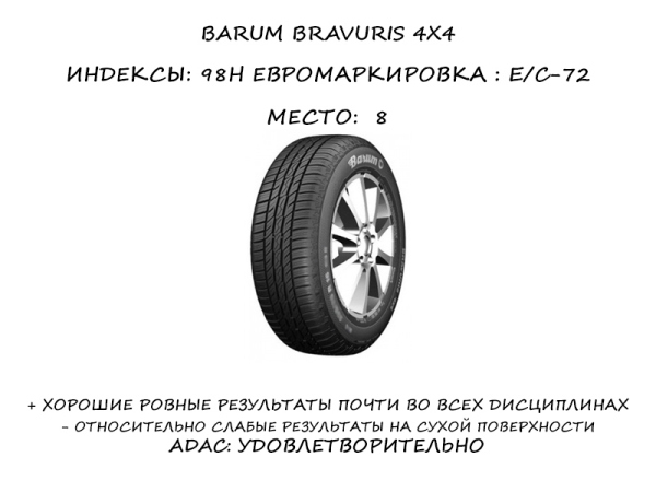 Barum Bravuris 4X4