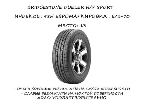 Bridgestone Dueler H/P Sport