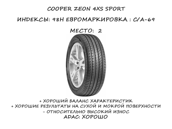 Cooper Zeon 4XS Sport