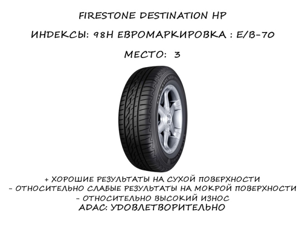 Firestone Destination HP