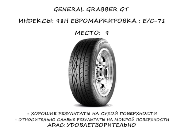 General Grabber GT