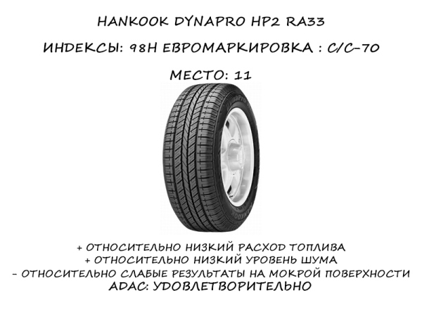 Hankook Dynapro HP2 RA33