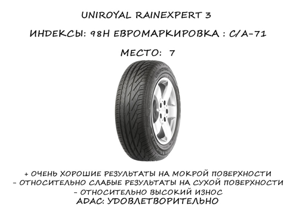 Uniroyal RainExpert 3